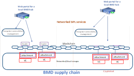 Technical Illustration from Texas A&M University – College of Engineering - Computer Science