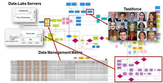 Technical Illustration from taskforce project