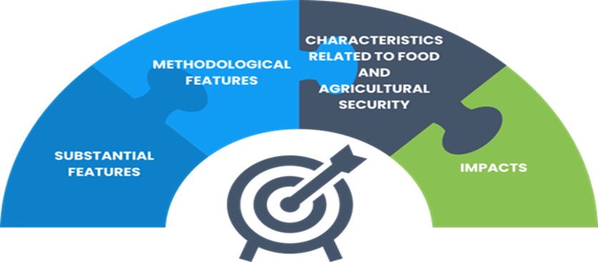 Technical Illustration from collaborating researchers